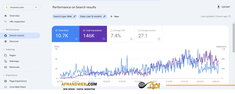 آموزش search console